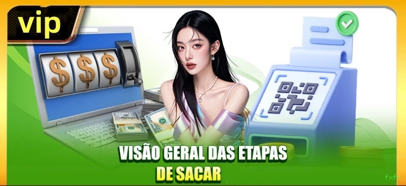 Tecnologia da Plataforma fxfx